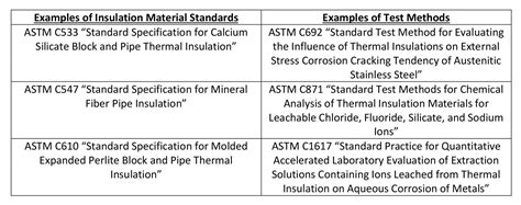 astm metal testing standards